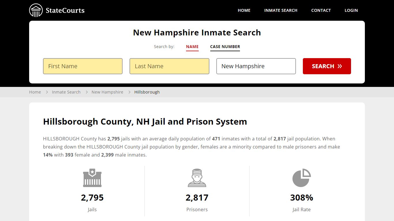 Hillsborough County, NH Inmate Search - StateCourts